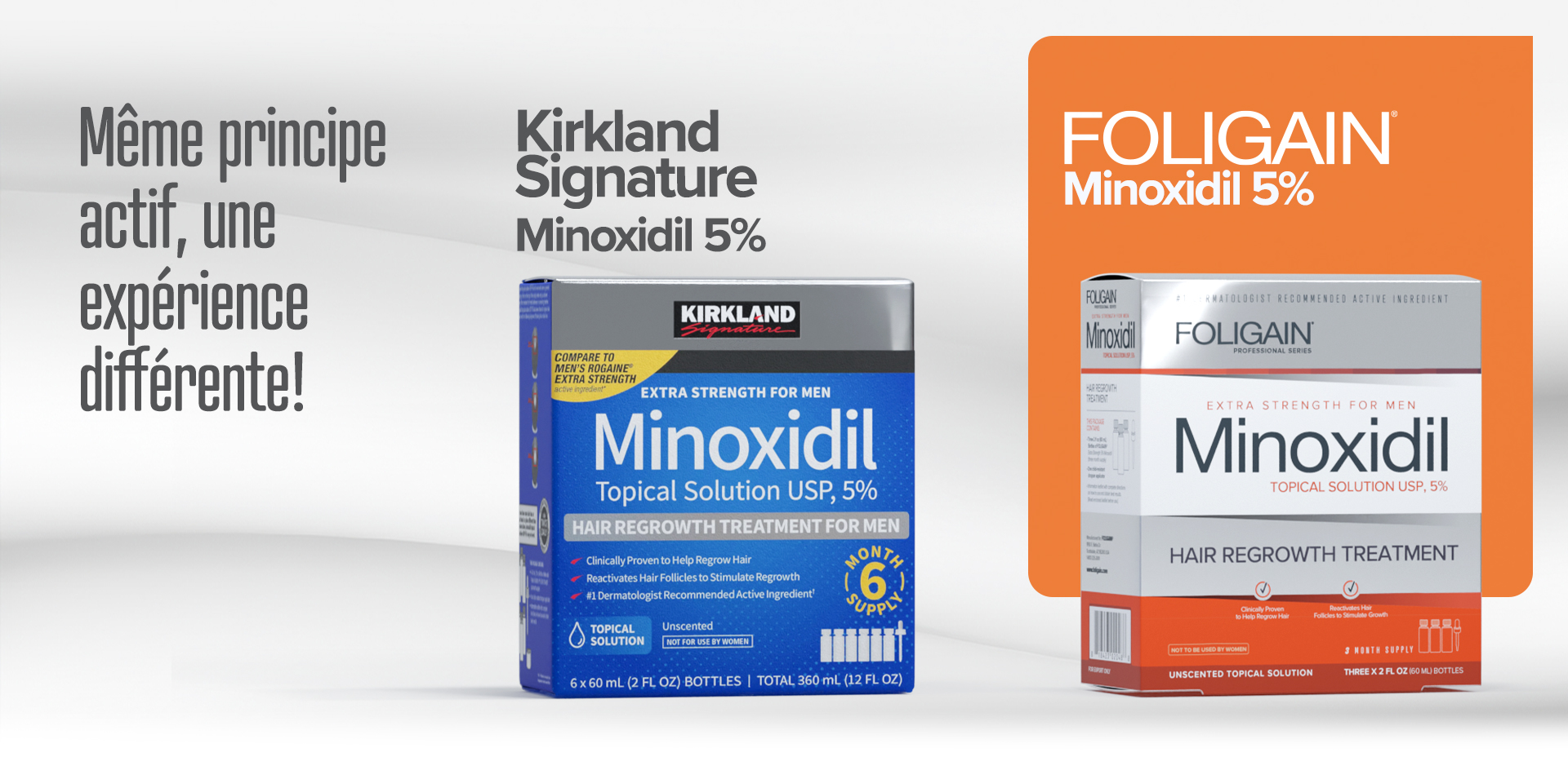 Kirkland Minoxidil 5% vs Foligain Minoxidil 5% – Comparaison complète