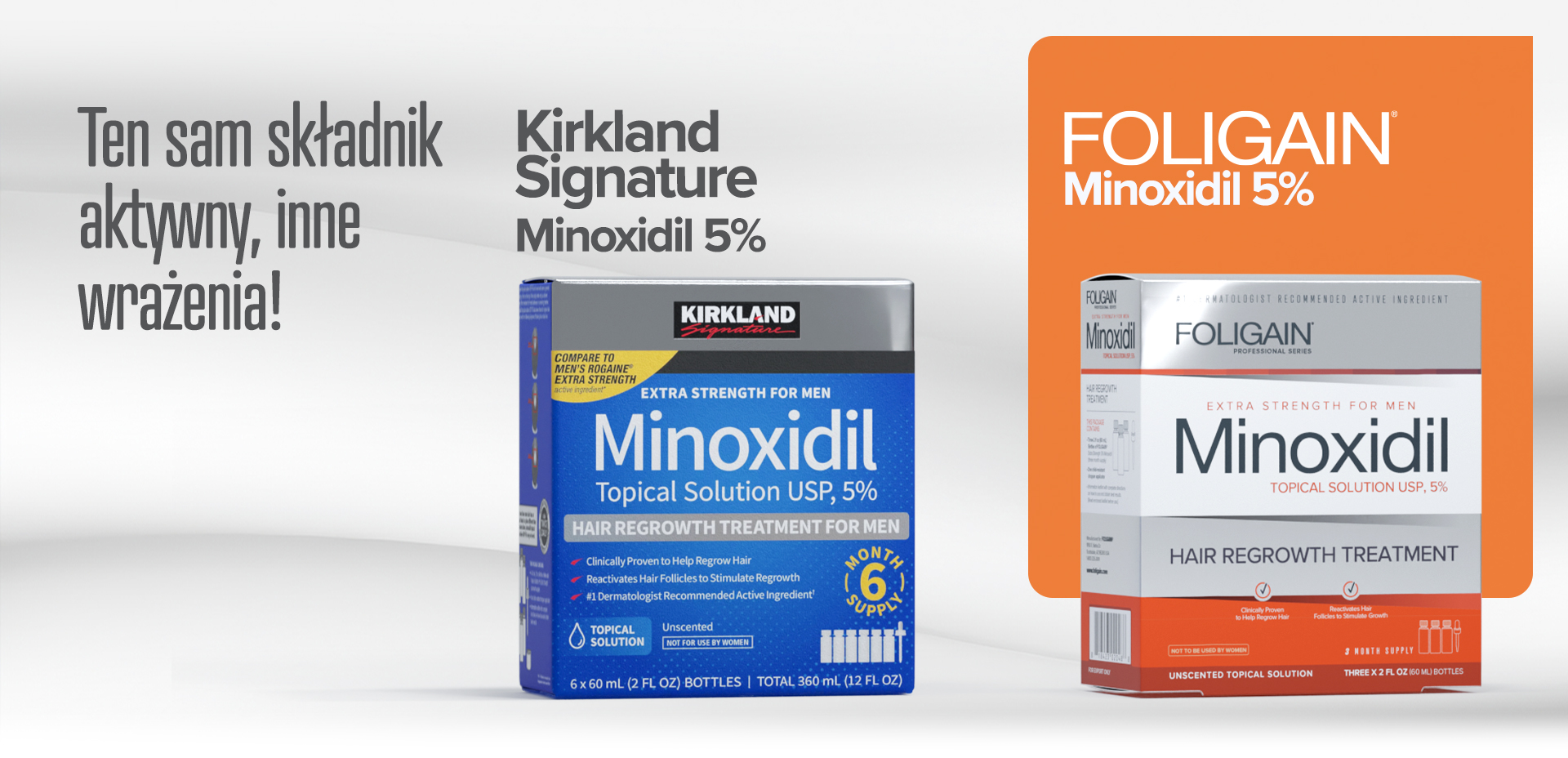 Kirkland Minoxidil 5% a Foligain Minoxidil 5% – pełne porównanie