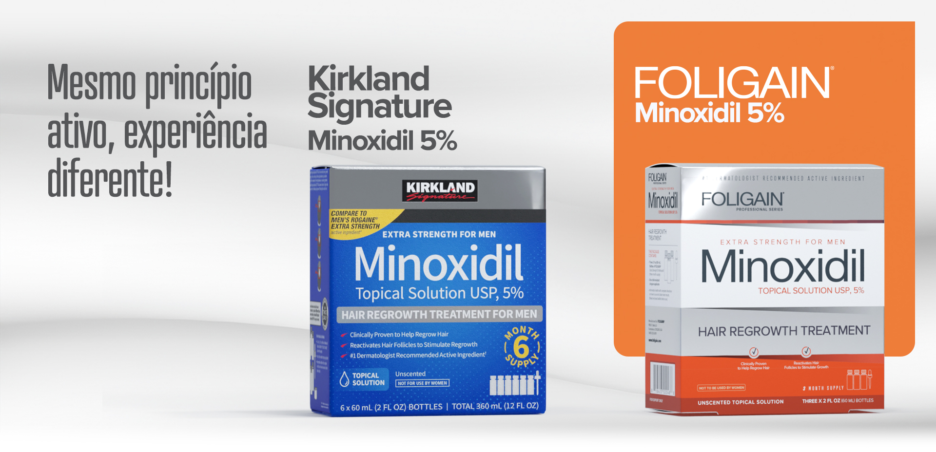 Kirkland Minoxidil 5% vs Foligain Minoxidil 5% – Comparação completa